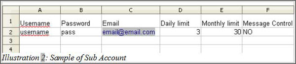 SMS Marketing Philippines Import Sub Account via Excel