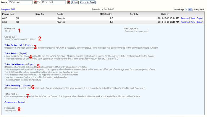 iSMS SMS Summary Report