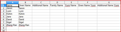 CSV format comparison