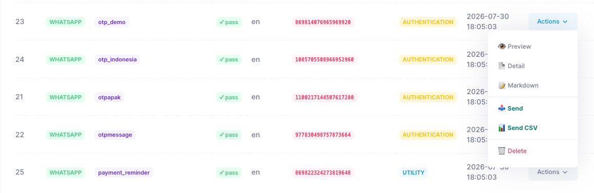 The Template List with a row's Actions menu open: Preview, Detail, Markdown, Send, Send CSV, and the Delete option in red at the bottom.
